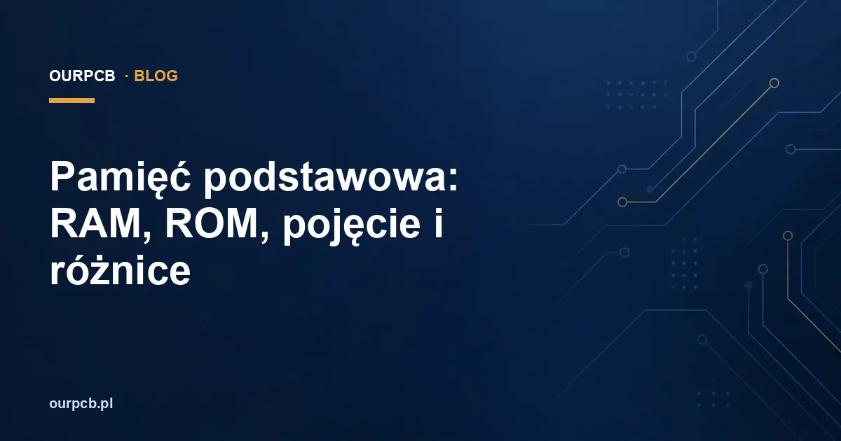 Pamięć podstawowa: RAM, ROM, pojęcie i różnice