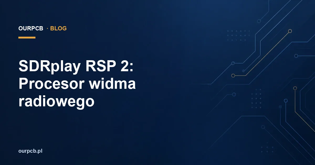 SDRplay RSP 2: Procesor widma radiowego